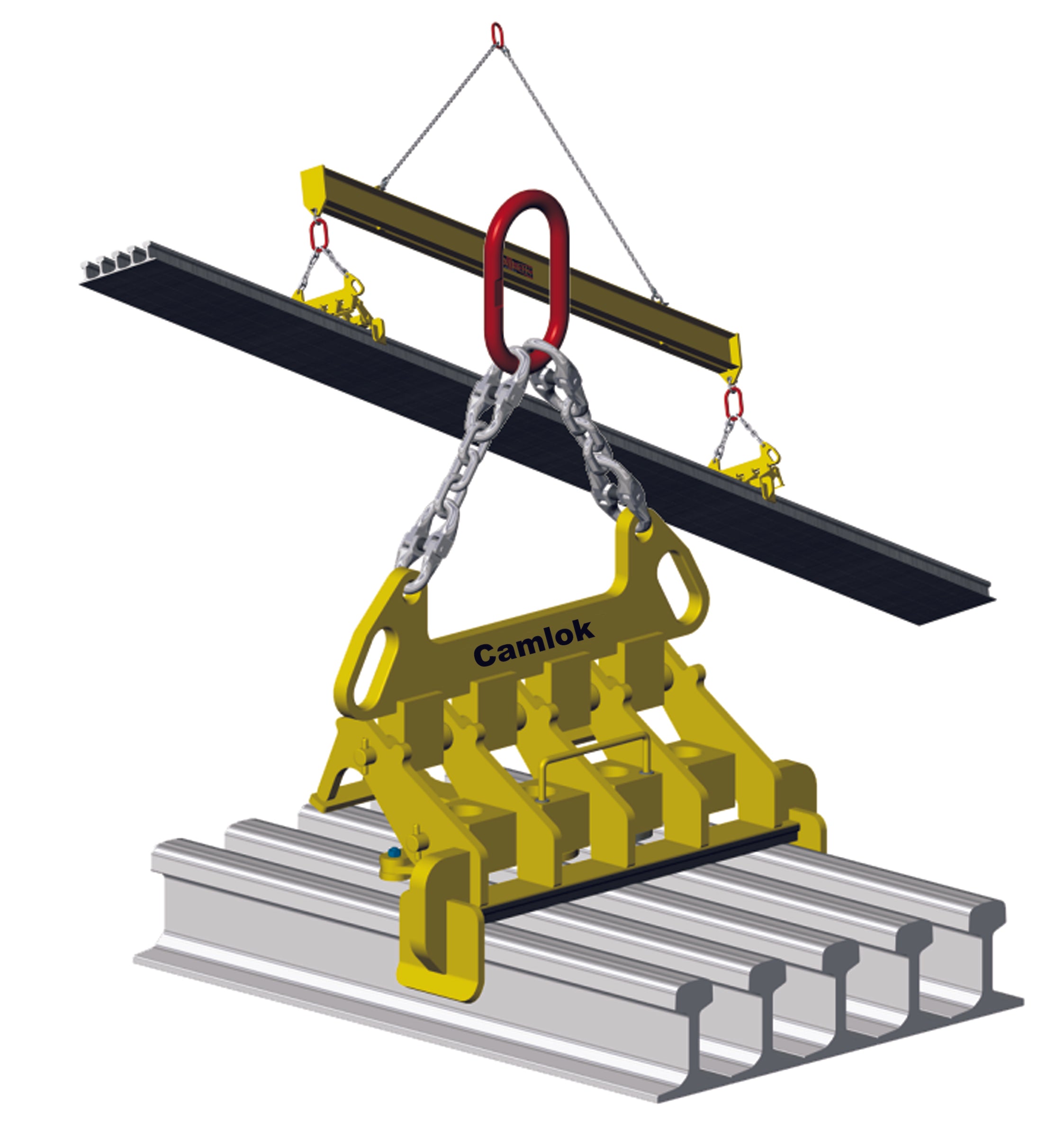 Camlok MR Fixed multi-rail grabs