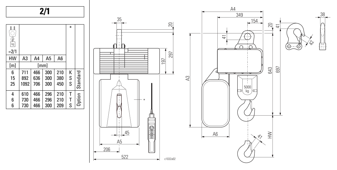 Stahl ST Electric Chain Hoist (5000Kg)