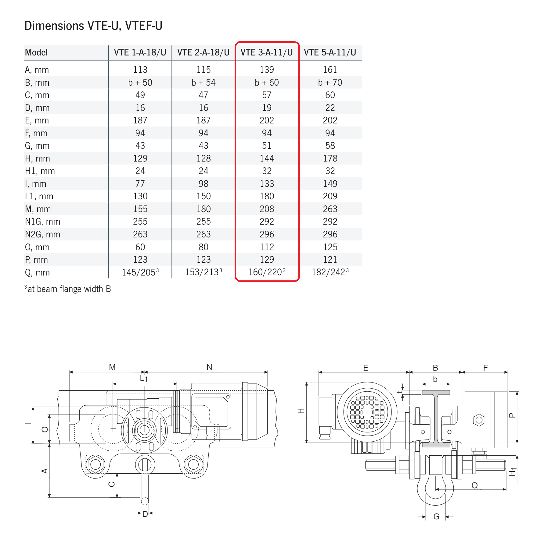Yale VTE-U VTEF-U Electric Travel Trolley 3000Kg