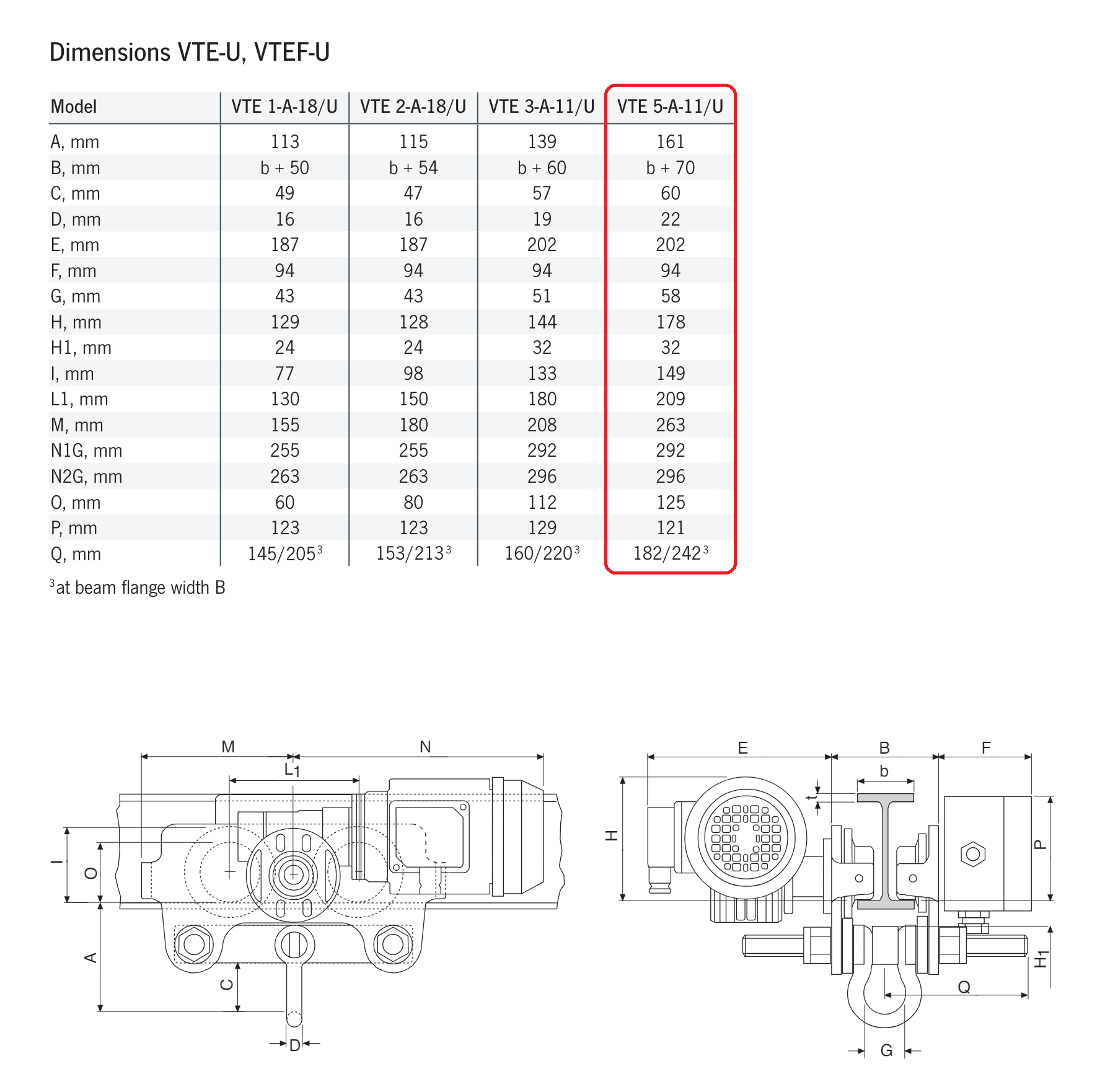 Yale VTE-U VTEF-U Electric Travel Trolley 5000Kg
