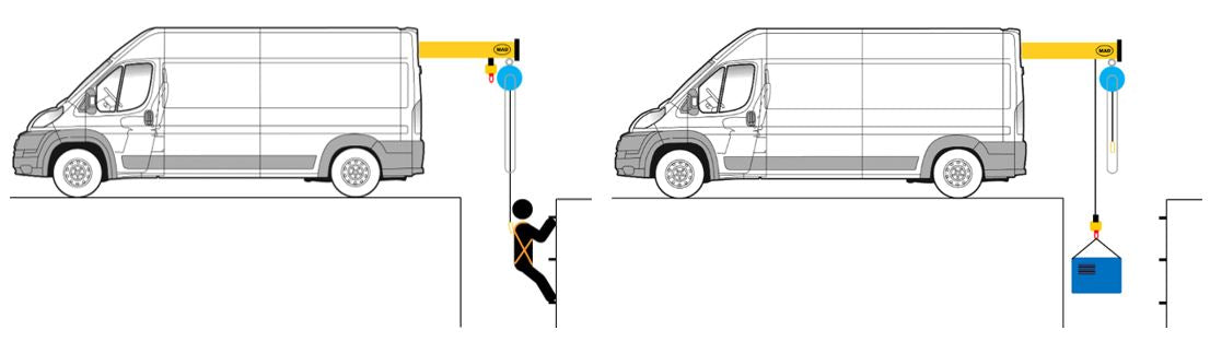 EasyLoad 250 Van Crane