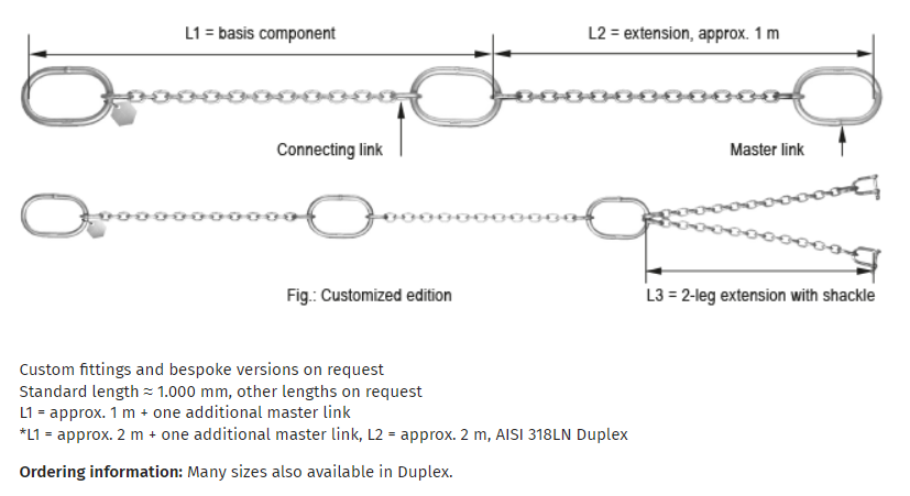 cromox® G60 Pump Chain CPK