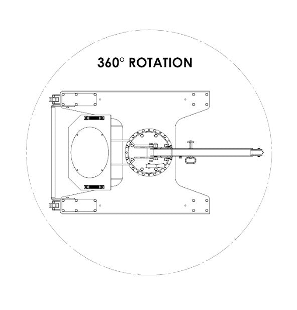 DRAWING 360° ROTATION