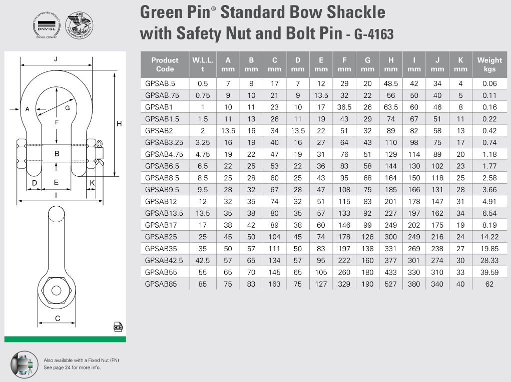 Green Pin® Safety Bow Shackle