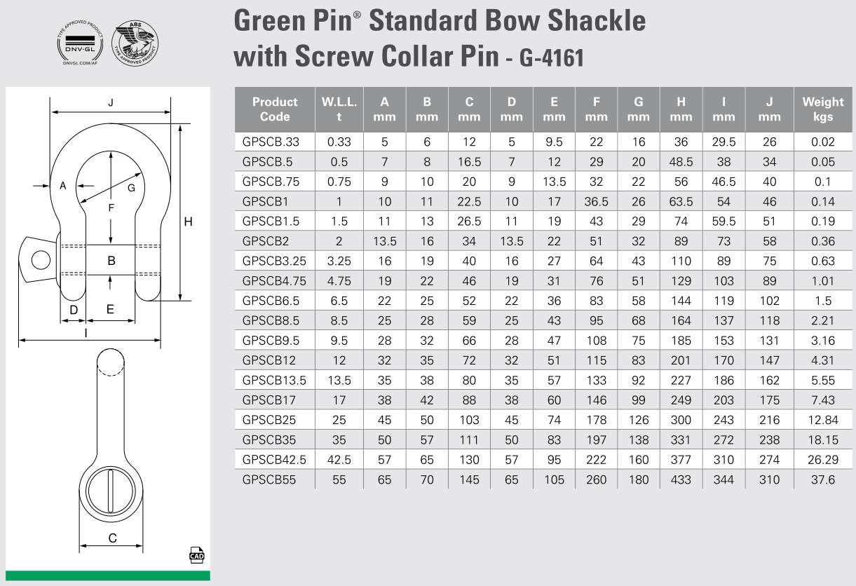 Green Pin® Screw Bow Shackle