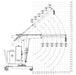 LOAD CHART STANDARD ARM 01B5SER 1000