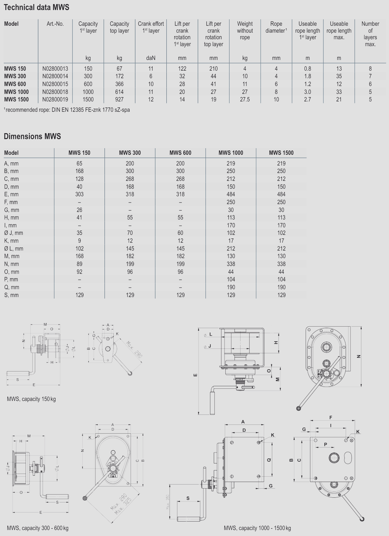 Pfaff wall-mounted winch MWS