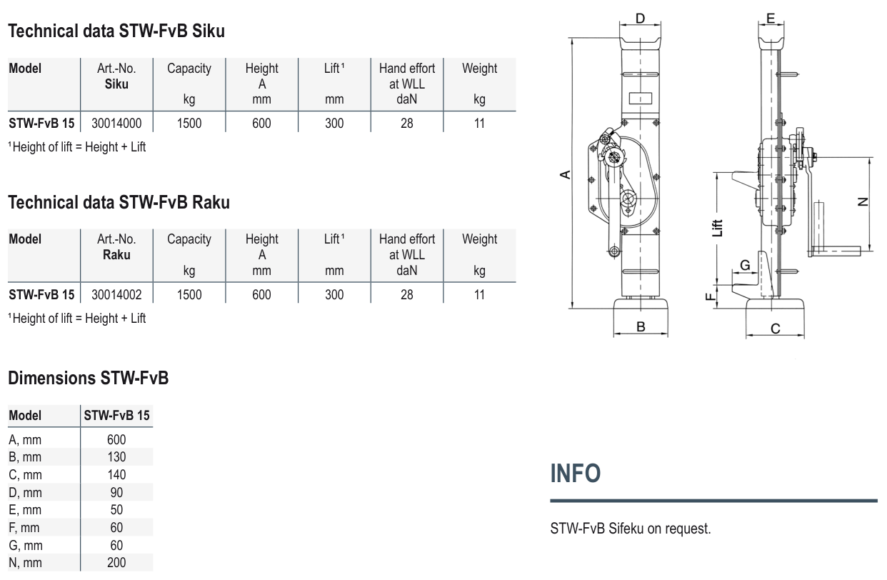 Pfaff steel jack STW-FvB