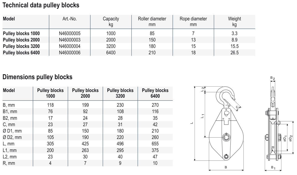 Yale pulley blocks UR