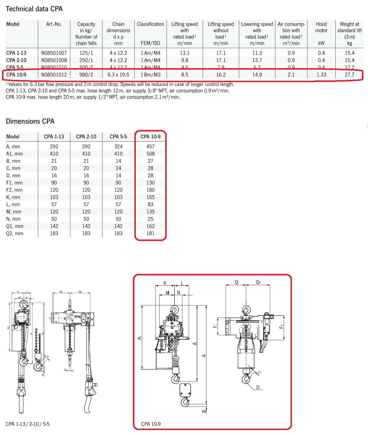 Yale CPA ATEX Pneumatic Chain Hoist (980Kg)