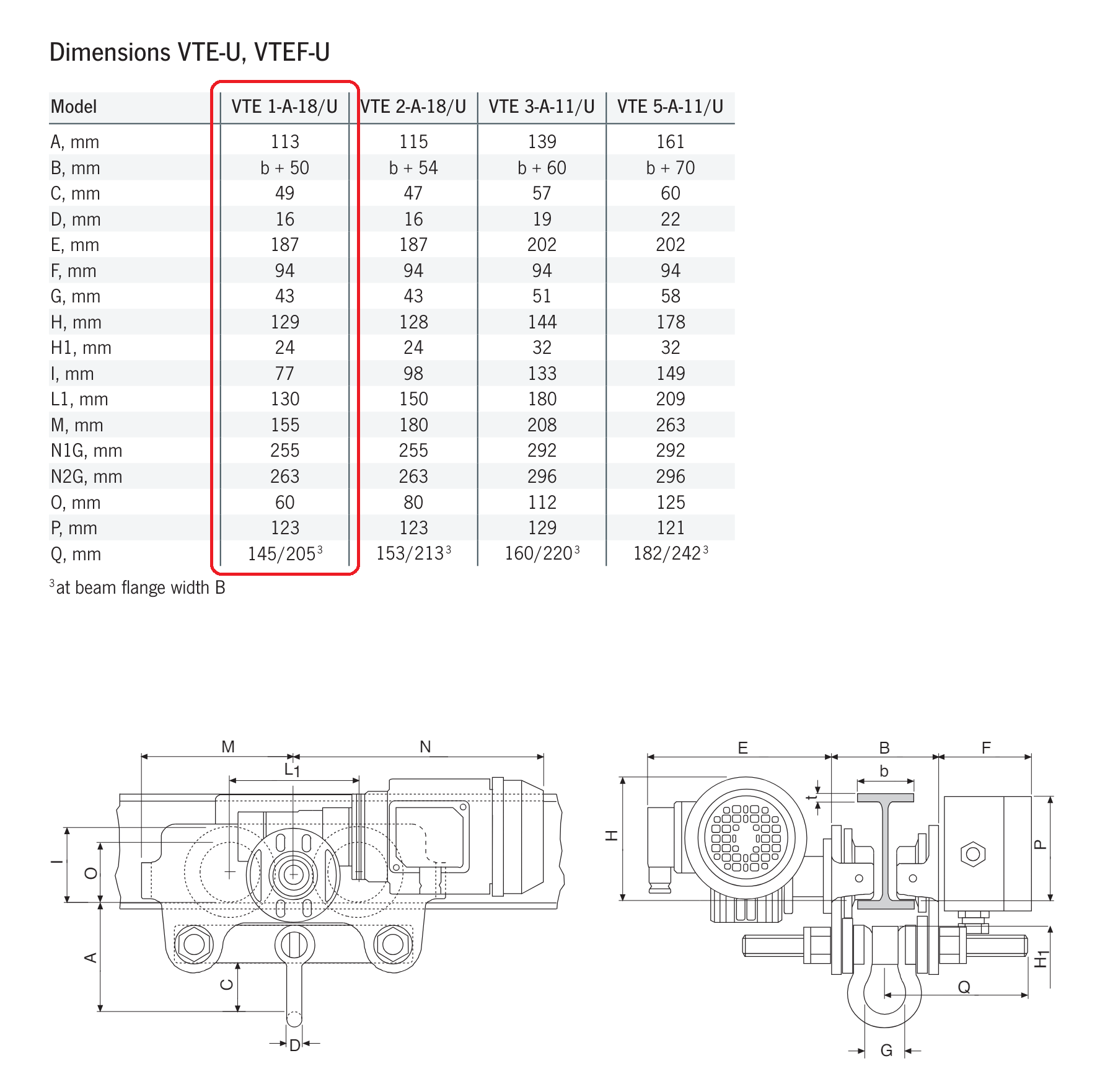 Yale VTE-U VTEF-U Electric Travel Trolley 1000Kg