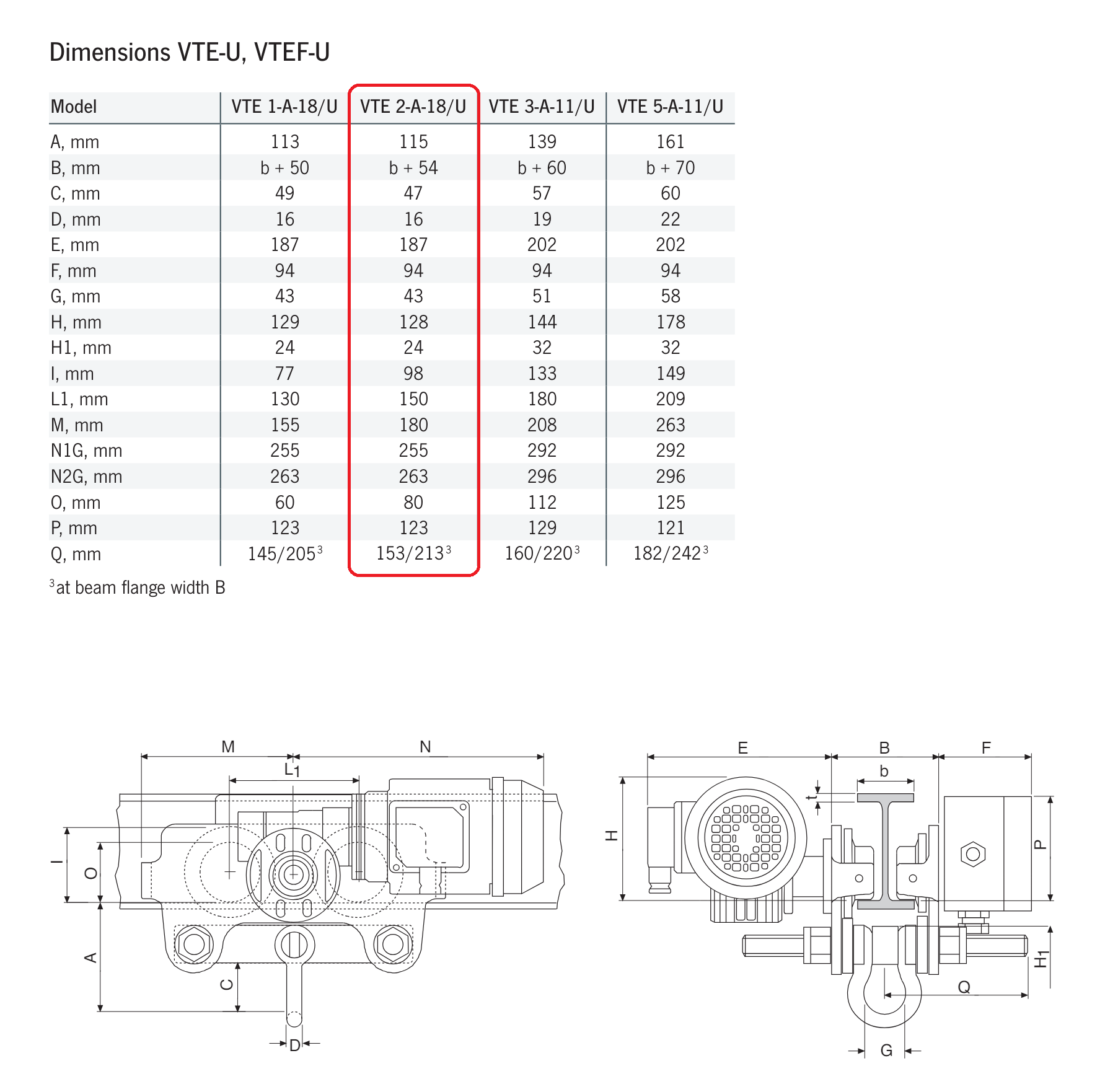 Yale VTE-U VTEF-U Electric Travel Trolleys 2000Kg