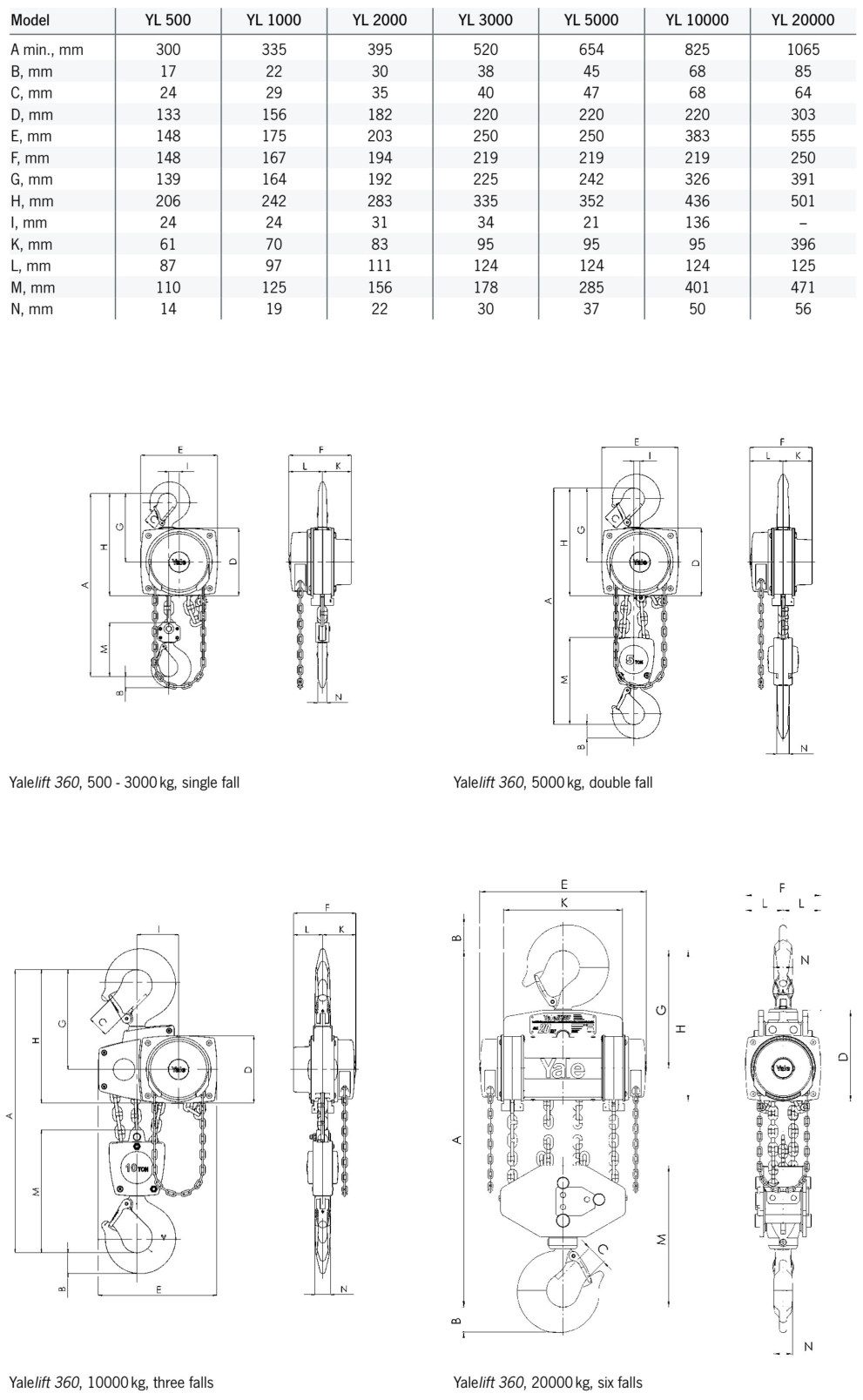 Yalelift 360 Hand Chain Hoist (1000Kg)