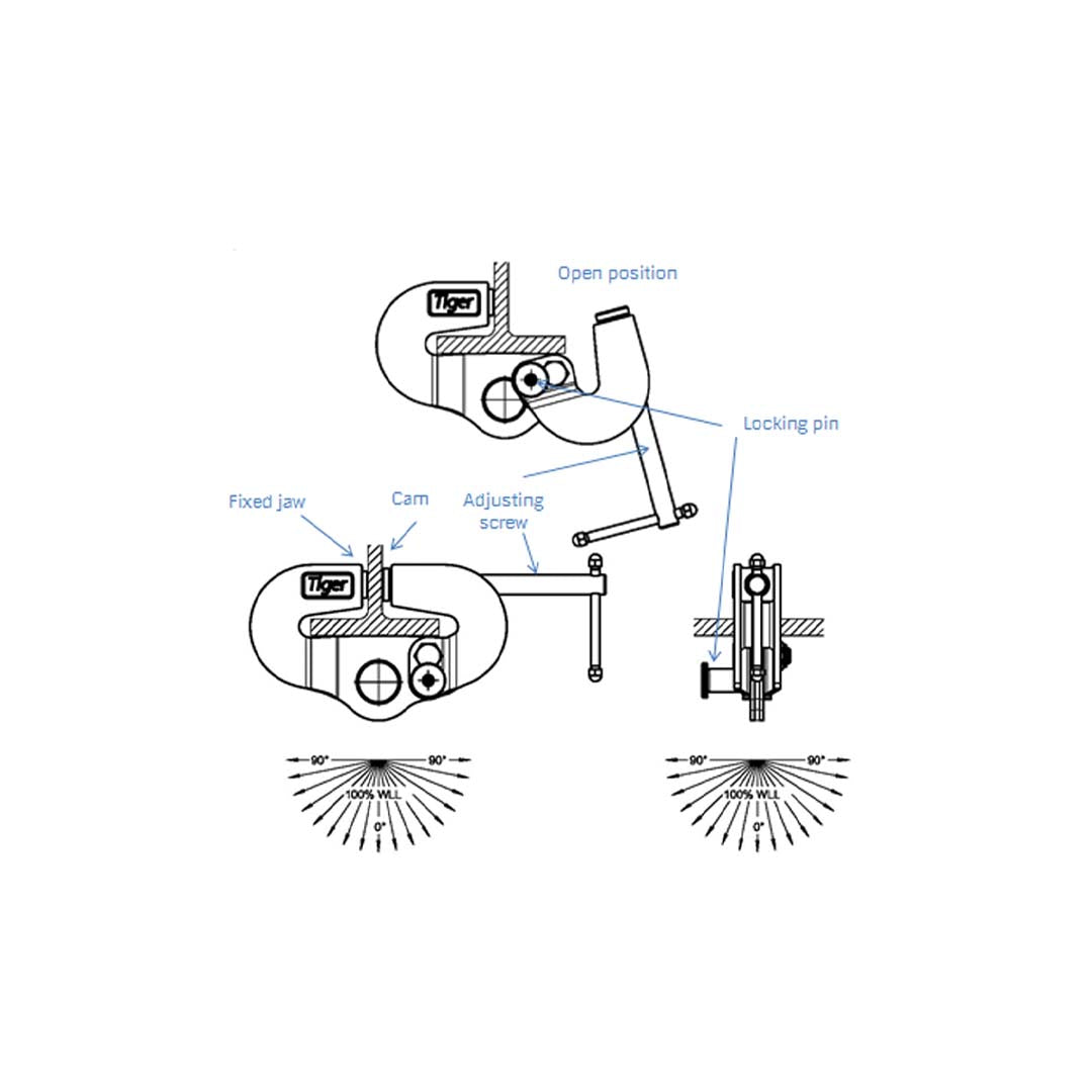BCU Universal Beam Clamp