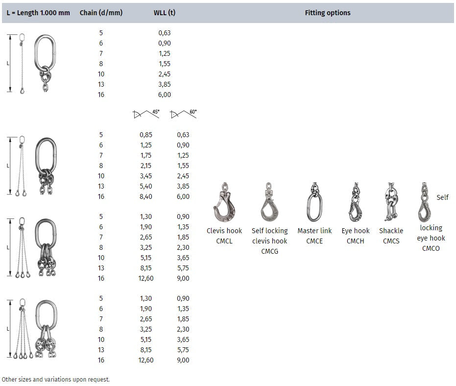 cromox® G60 Three-leg Chain Sling - 7mm