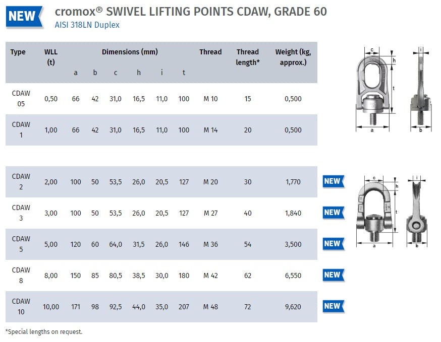 cromox® Swivel Lifting Point