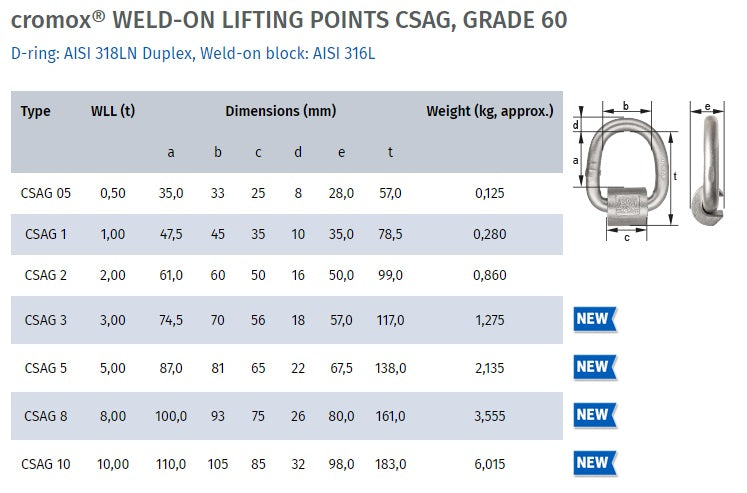 cromox® Weld On Lifting Point CSAG G60