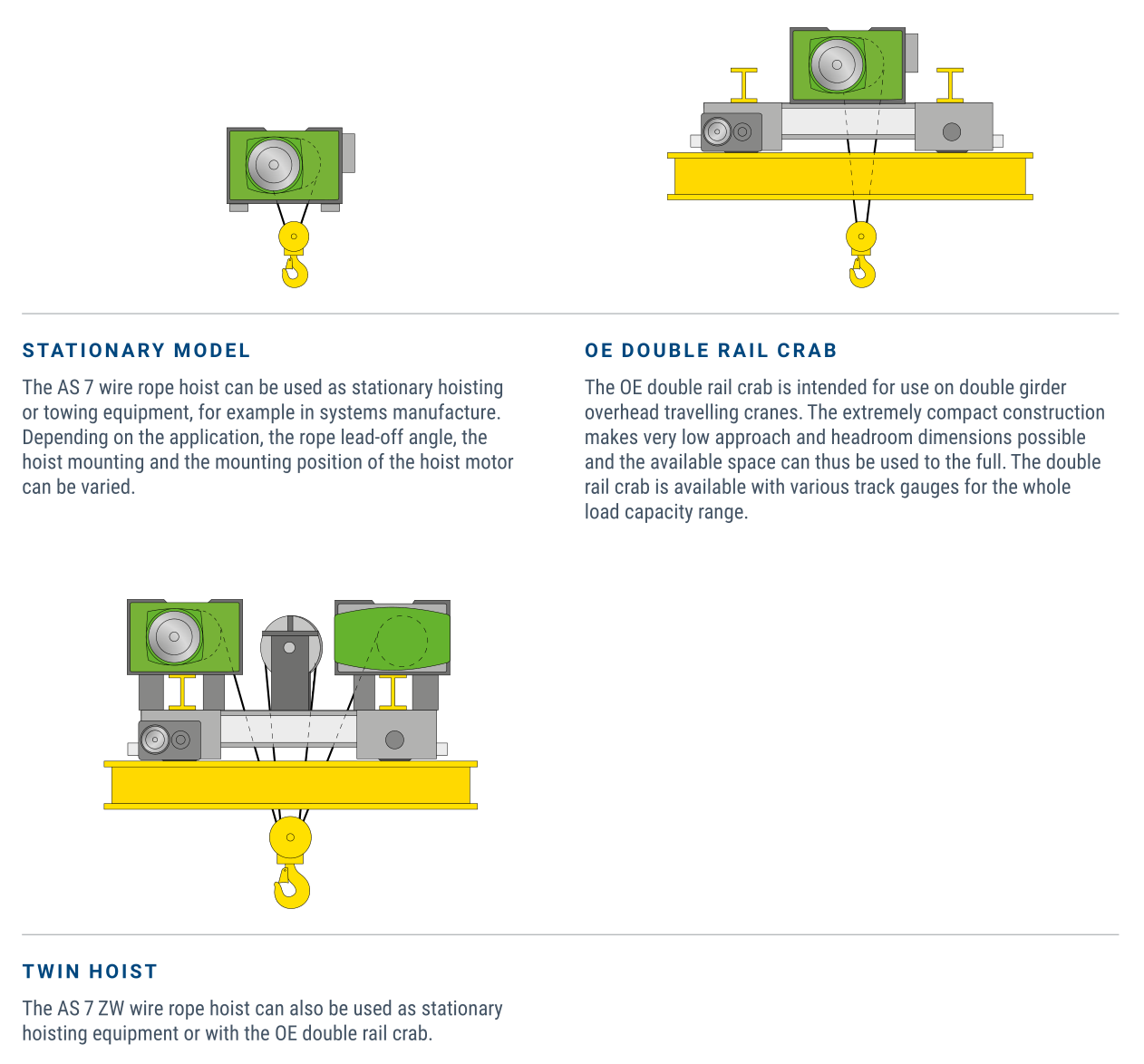 Stahl AS 7 Wire Rope Hoist